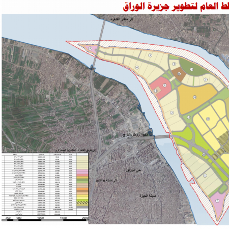 مخطط جزيرة الوراق