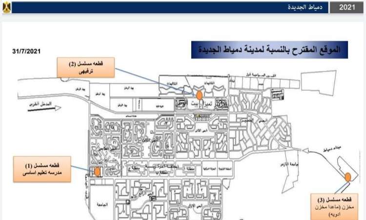 مواقع الأراضي الاستثمارية
